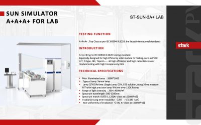 ST-SUN-3A+ LAB