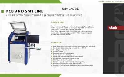 Stark CNC 350
