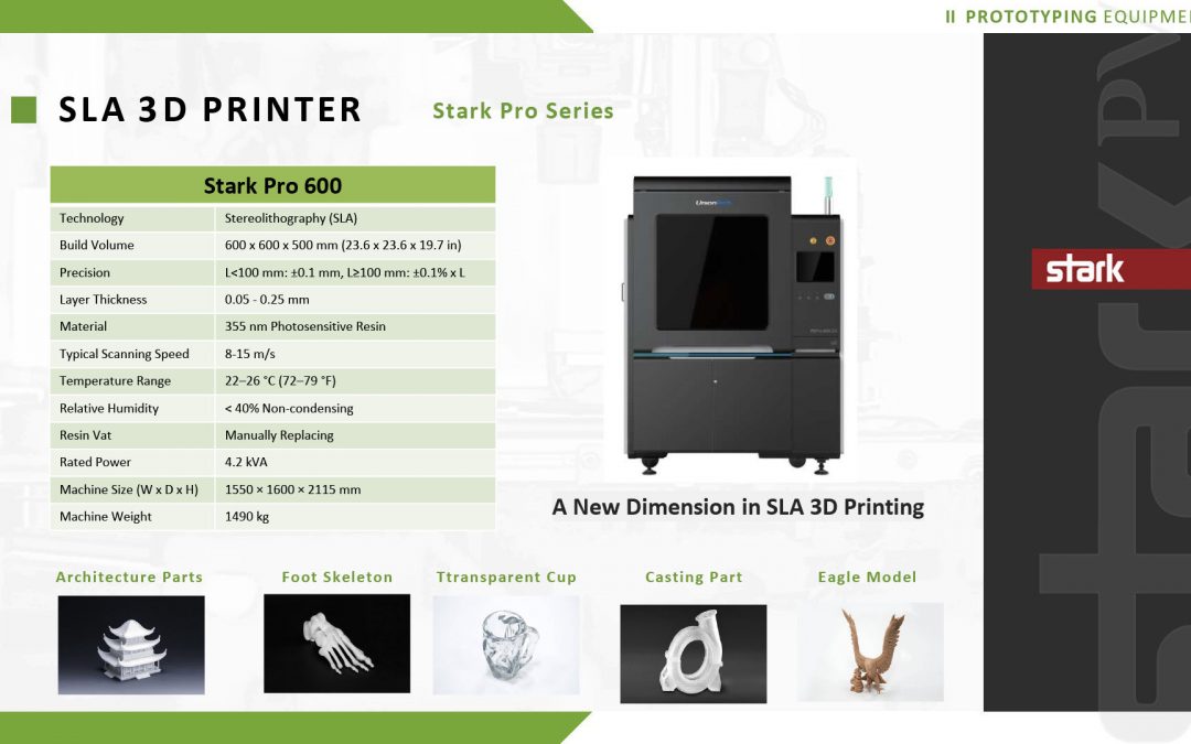 Stark Pro 600