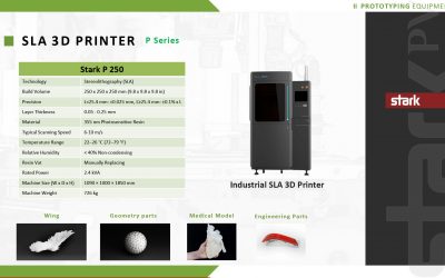 Stark P 250